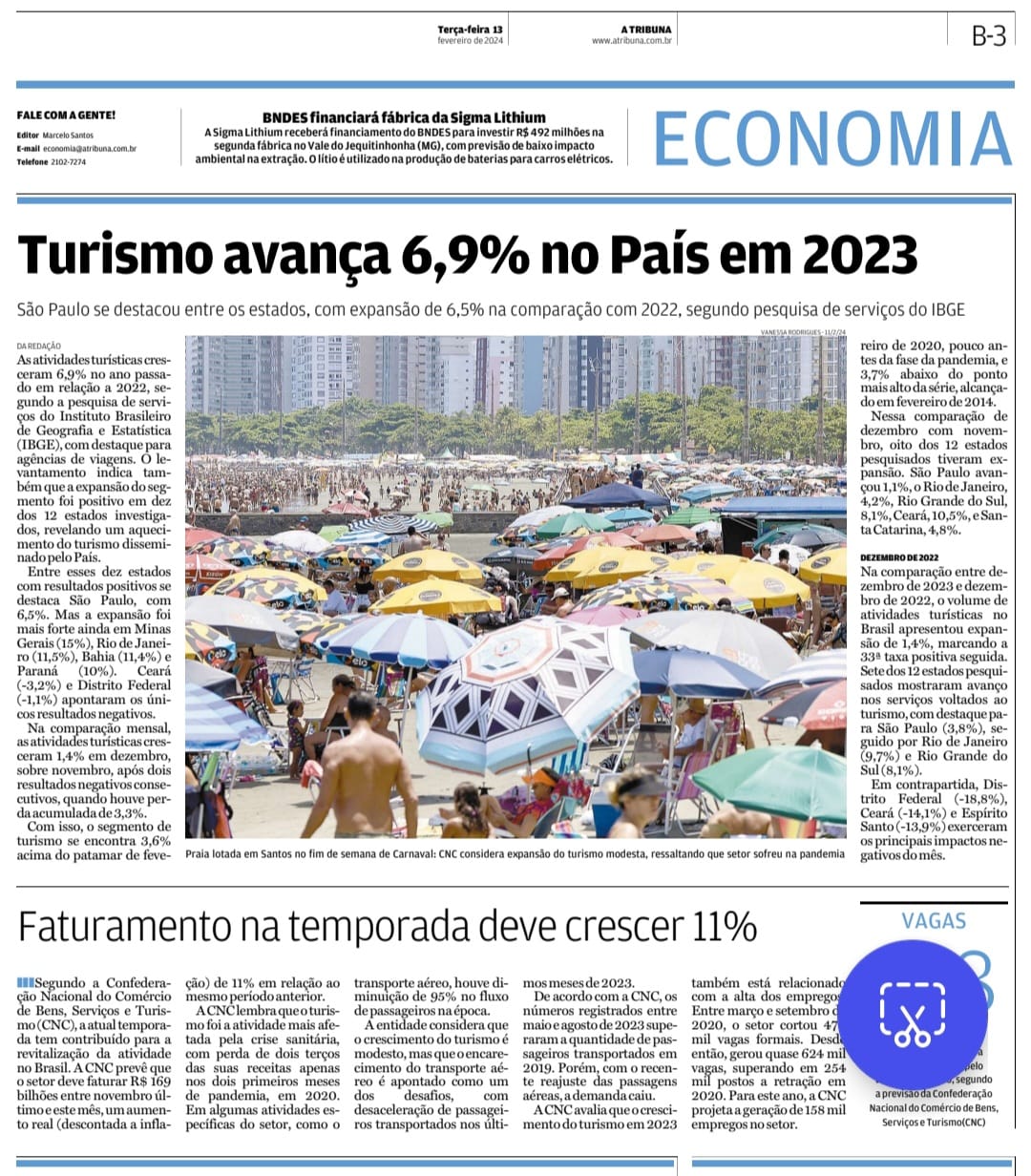 Turismo avança 6,9% no País em 2023